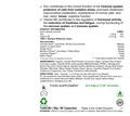 TURC90 ingredients and nutrition information